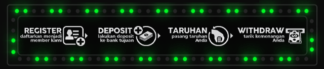 Unik88 Jackpot